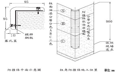 產品圖片