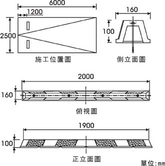 產品圖片