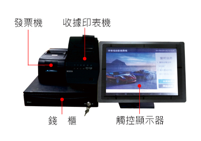 車牌辨識計價機組