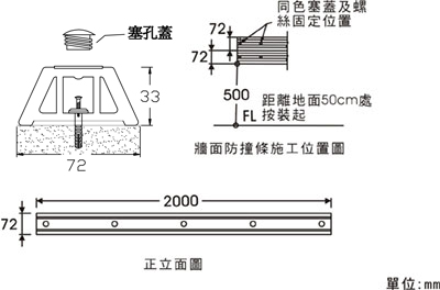 產品圖片