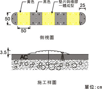 產品圖片